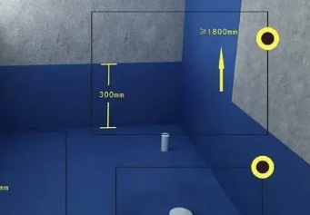毕节卫生间防水的注意事项